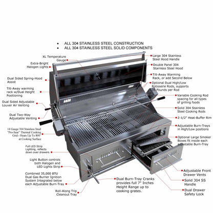 Sunstone 42″ Gas Hybrid Dual Zone Grill